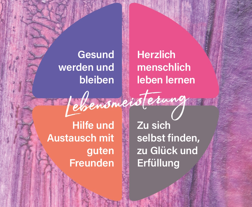 Gestaltung: Sabine Reich twistdesigns / Bilder: AdobeStock/SuppakornSomnuk